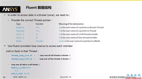 Image result for Ramp Inlet Fluent UDF File