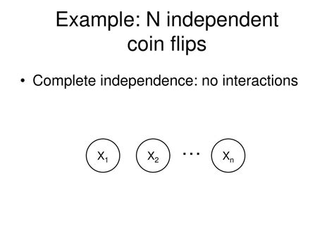 Image result for How Bayesian Filter for Email Work