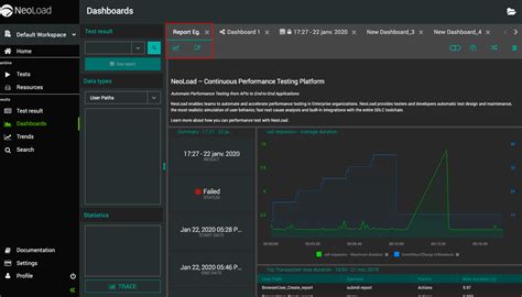 Image result for Load Testing Tools for .NET