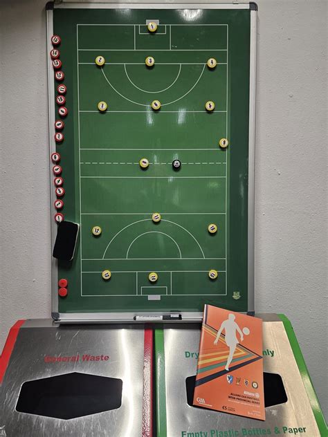 Gaelic Football Tactics Board (New Pitch Layout) – iGaelicCoach