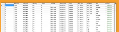 Image result for DataGridView Check Column in C