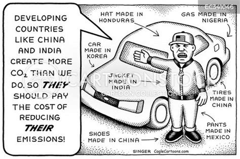Industry CO2 Cartoon 的图像结果