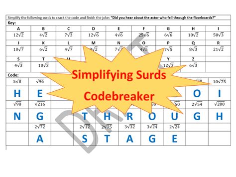 Image result for Code Breaker Sord