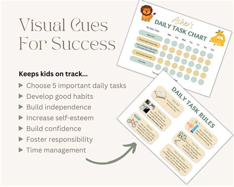 Image result for Task Chart