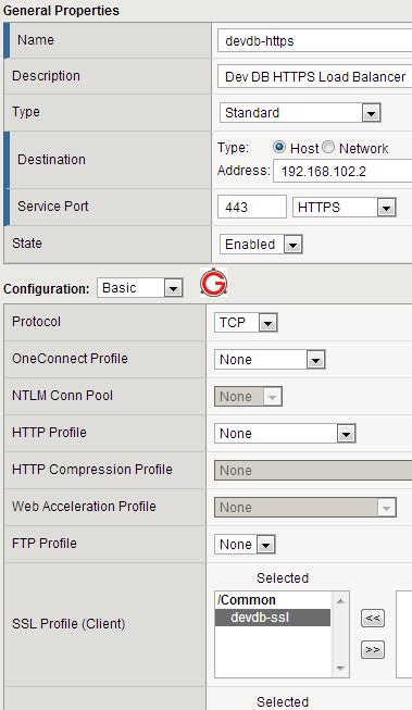 SSL Concurrent Session Graph F5 的图像结果
