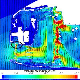 Image result for Fluent Inlet Function