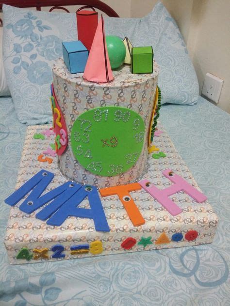 Image result for Math Hat D