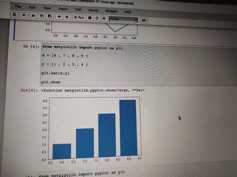 Image result for Matplotlib Python Library