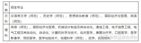 我校举行“大通宝富”杯南通大学2020年绿色创新机械设计大赛总结表彰会