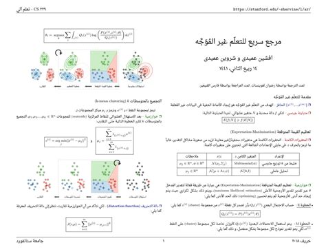 Image result for Unsupervised Learning Cheat Sheet