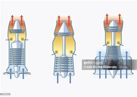 How Jet Engine Work Animation 的图像结果