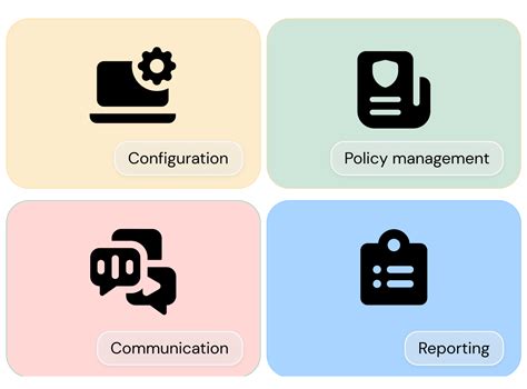 Dedicated communication platform for enterprises - Sinch