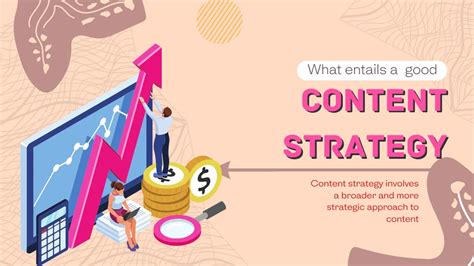 Image result for Elements of Content Strategy