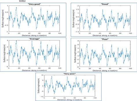 Image result for Roughness MapSource Engine