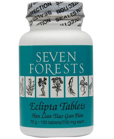 Image result for Curcuma Side Effects