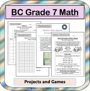 Image result for 7th Grade Math Projects