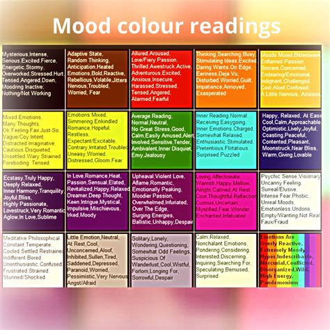 Mood Ring Chart Printable - Printable Sight Words List
