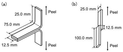 Enhancement of the Surface Properties on Polypropylene Film Using Side ...