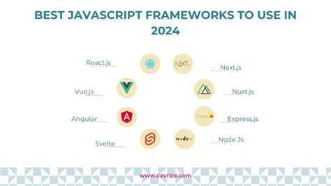 Best JavaScript 的图像结果
