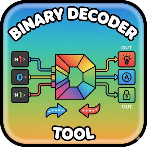 Binary to English Converter | Online Text Translator