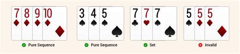 How To Play Rummy Online: Rummy Rules In 2024