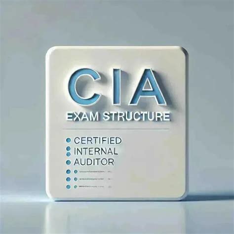 CIA Exam structure. Syllabus for the three parts 2026 – Eduyush