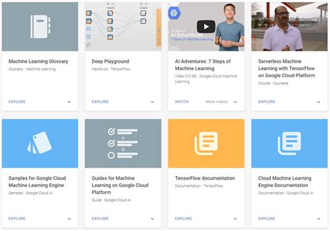 Image result for Google Free Learning