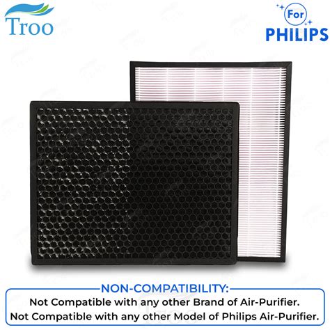 Filter Kit for Phillips 3000 Series FY-3433/3432 – VMTC India