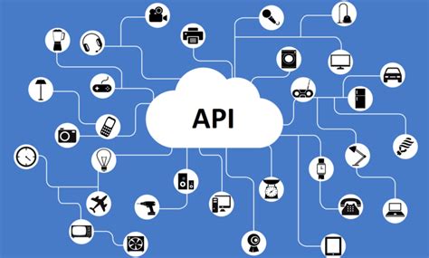 Image result for APA Itu API Application Programming Interface