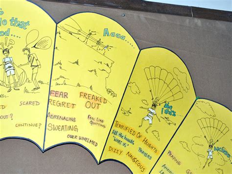 D'source Assignment I | Experience Design | D'Source Digital Online ...