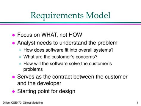 Image result for Requirements Model Example