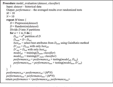 Image result for Cross Site Scripting vs SQL Injection