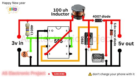 Image result for Inductor Code