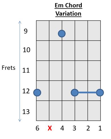 Image result for Machine Learning Dataset Shift