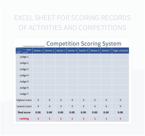 Image result for Scoring Matrix Template Excel