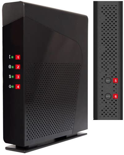 Box Plus De SFR 的图像结果