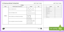 Stage 4 Numeracy Individual Assessment Checklist - Twinkl