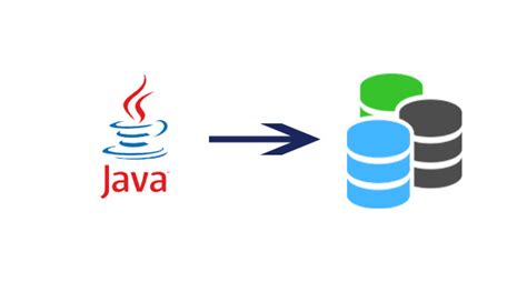 Image result for Retrieve Data in Java From Database to JSP