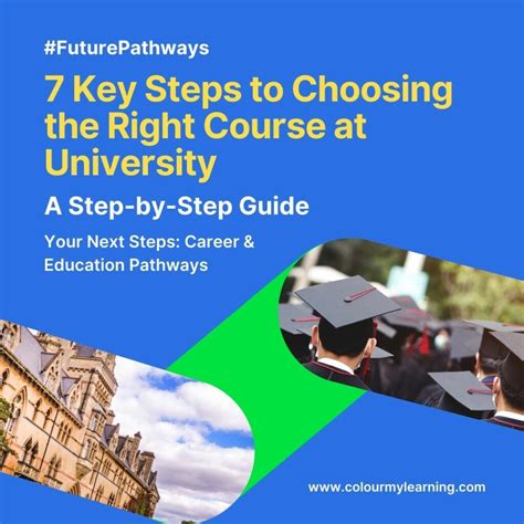 How To Find The Right University: A Practical Guide For Students