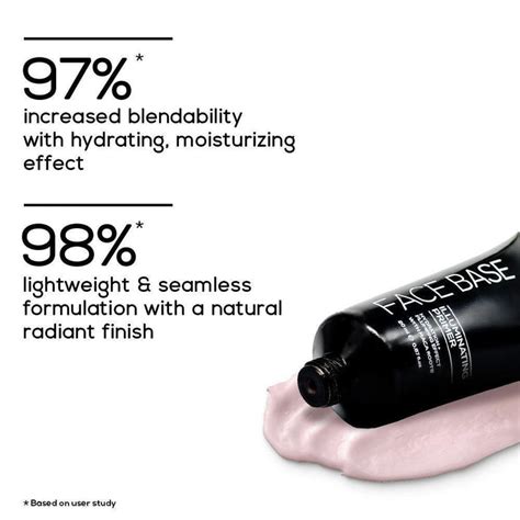 RENEE Face Base Illuminating Primer, 20 ml – Renee Cosmetics