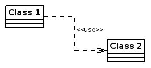 Image result for Module Diagram