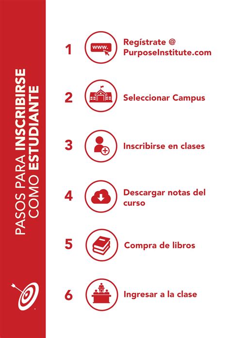 Steps to Enroll as a Student (Spanish) - 8.5x11 Printable — Purpose ...