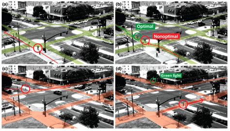 Safety and Nonoptimal Usage of a Protected Intersection for Bicycling ...