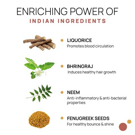 Buy ROOT STRENGTHENING AND CONDITIONING HAIR MASK/WITHOUT TIN Online ...