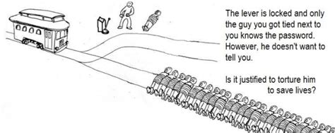 Image result for Trolley Problem Examples