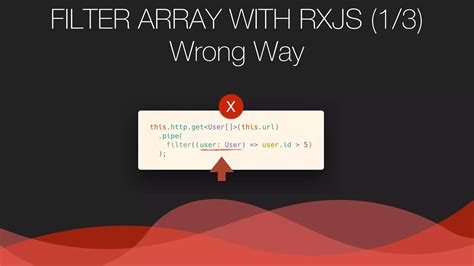 Image result for RxJS Website Examples