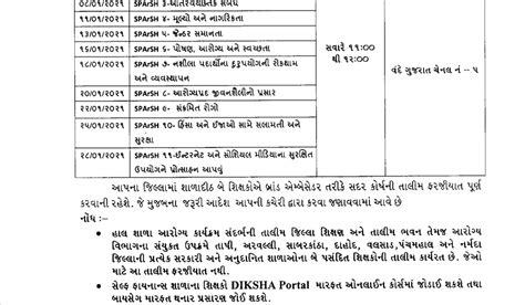 Rezultat imagine pentru Diksha Training Module 7