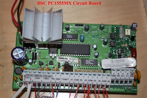 Digital Security Controls (DSC) - Overview