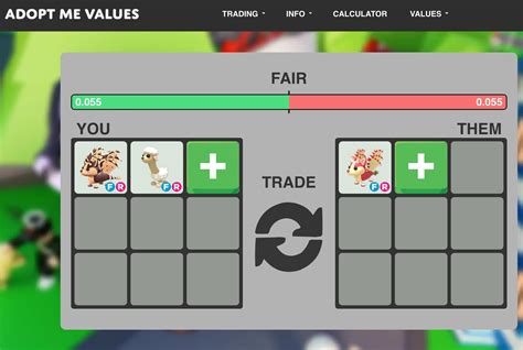 Adopt Me Calculator 2025 – Trade Value & WFL Guide - Aboutbiography