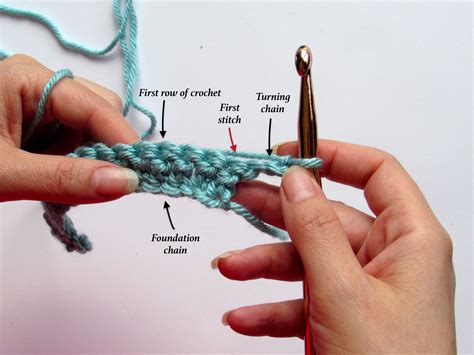 Crochet First Steps 的图像结果